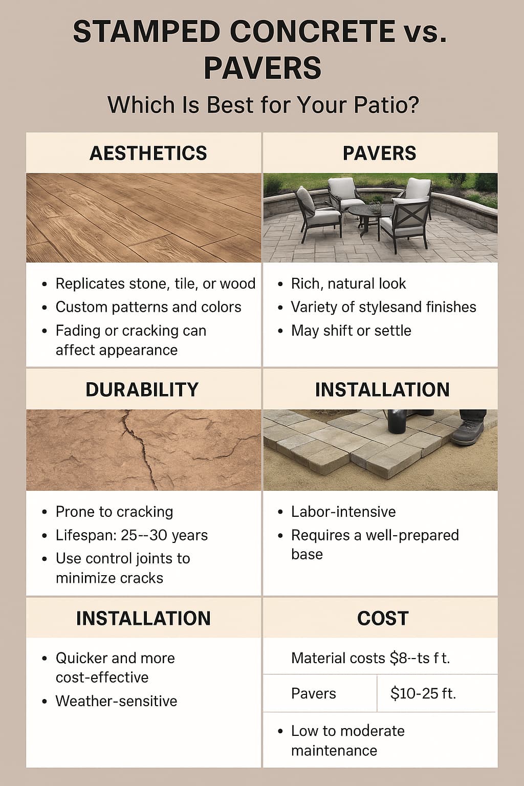 Stamped Concrete vs Pavers | Outdoor Hardscape NJ